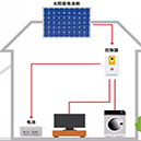 光伏發電